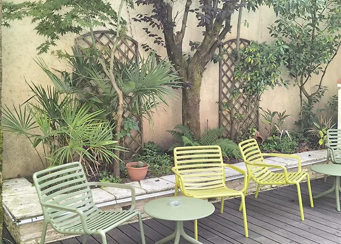Hotel De France Bergerac